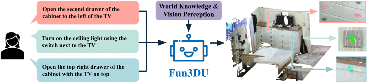 2025_fun3du_png